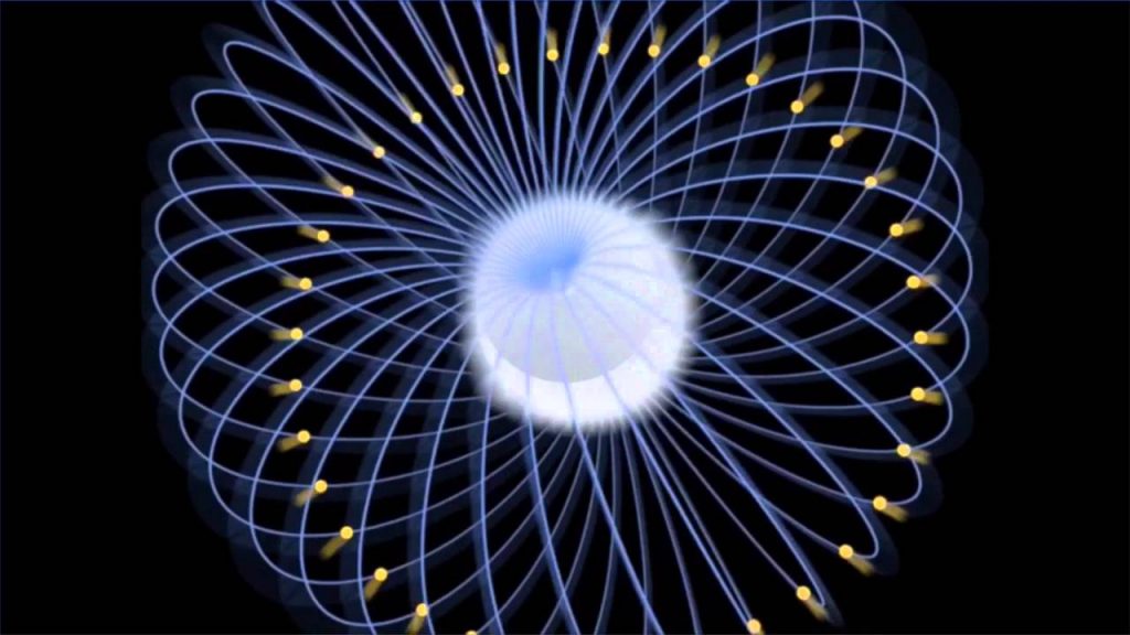 Photons of Light Tangible Matter Chi Energy Training Blog